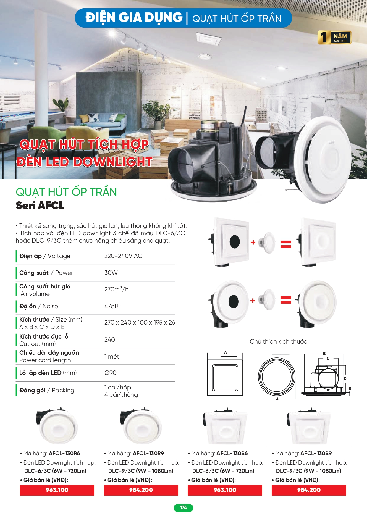 Bảng giá đèn LED MPE 2026